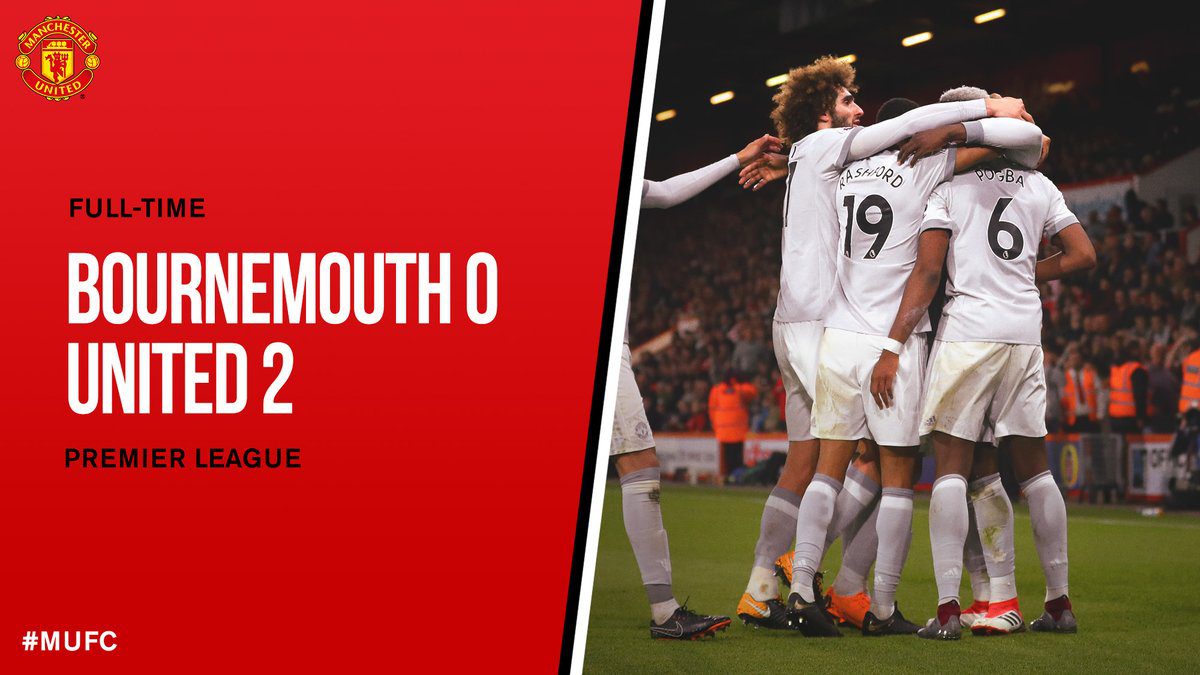 Bournemouth vs Manchester United 0-2 Highlights & - Wiseloaded
