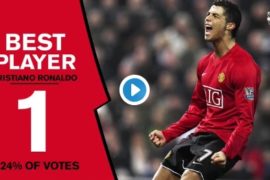 Cristiano Ronaldo Voted Manchester United’s Best Premier League Player Of All Time