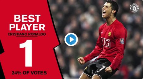 Cristiano Ronaldo Voted Manchester United’s Best Premier League Player Of All Time