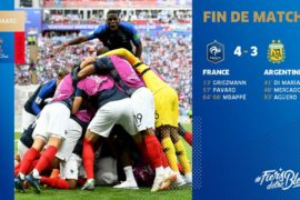 VIDEO: France 4 vs 3 Argentina (2018 World Cup) – Highlights & Goals
