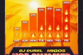 MUSIC: Migos – Hot Summer