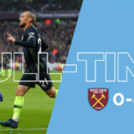 Video: West Ham 0 vs 4 Manchester City (Premier League) – Highlights & Goals