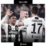 Video: Juventus 2 vs 0 SPAL (Serie A) – Highlights & Goals