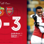 Video: Vorskla Poltava 0 vs 3 Arsenal (Europa League) Highlights & Goals