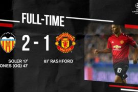 Video: Valencia 2 vs 1 Manchester United (Champions League) Highlights & Goals
