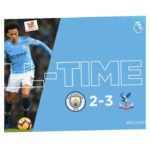 Manchester City vs Crystal Palace 2-3 – Highlights & Goals (Download Video)