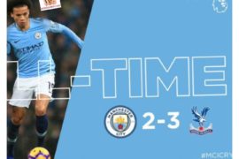 Manchester City vs Crystal Palace 2-3 – Highlights & Goals (Download Video)