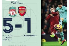 Liverpool vs Arsenal 5-1 – Highlights & Goals (Download Video)