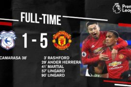 Cardiff City vs Manchester United 1-5 – Highlights & Goals ( Mp4 Download)