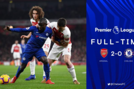 Arsenal vs Chelsea 2-0 – Highlights & Goals (Download Video)