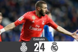 Espanyol vs Real Madrid 2-4 – Highlights & Goals (Download Video)