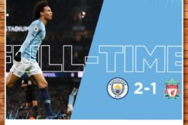 Manchester City vs Liverpool 2-1 – Highlights & Goals (Download Video)