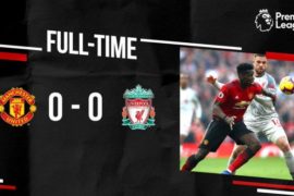 Manchester United vs Liverpool 0-0 – Highlights & Goals (Download Video)