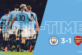 Manchester City vs Arsenal 3-1 – Highlights & Goals (Download Video)