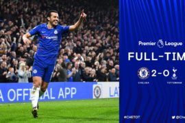 Chelsea vs Tottenham 2-0 – Highlights & Goals (Download Video)