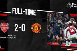 Arsenal vs Manchester United 2-0 – Highlights & Goals (Download Video)