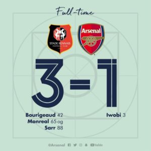 Rennes vs Arsenal 3-1 - Highlights & Goals