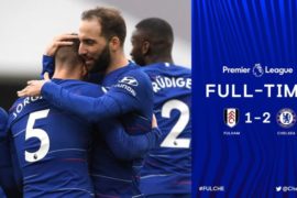Fulham vs Chelsea 1-2 – Highlights & Goals (Download Video)