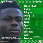 Nigeria vs Egypt 1-0 - Highlights & Goals