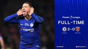 Chelsea vs West Ham 2-0 - Highlights & Goals