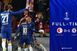 Slavia Praha vs Chelsea 0-1 – Highlights & Goals (Download Video)