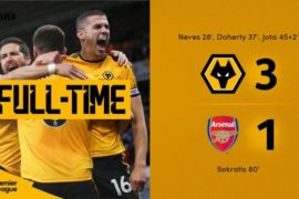 Wolves vs Arsenal 3-1 – Highlights & Goals (Download Video)