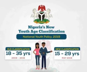 New Youth Classification Released In Nigeria, Now From 15yrs