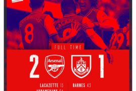 Arsenal vs Burnley 2-1 Highlights (Download Video)