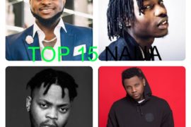 Top 15 Hot Naija Music At The Moment (2020)