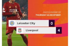 Leicester City vs Liverpool 0-4 Highlights (Download Video)