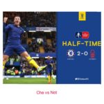 Chelsea vs Nottingham 2-0 - Highlights (Download Video)