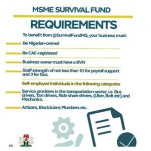 Survival Fund Requirements