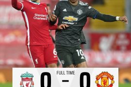 Liverpool vs Man United 0-0 Highlights (Download Video)