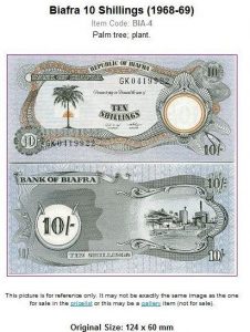 Biafra Currency pounds note