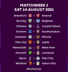 Premier League 2021/22 Fixtures (Opening Matches)