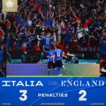 EURO 2020 Final: Italy vs England 1-1 (PEN 3-2) Highlights Download