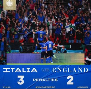 EURO 2020 Final: Italy vs England 1-1 (PEN 3-2) Highlights Download