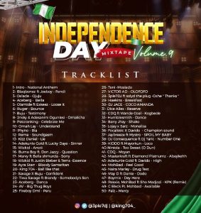 3ple7DJ x Hypeman King704 - Independence Day Mixtape vol. 9 Tracklist