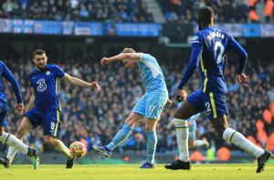 Man City vs Chelsea 1-0 EPL Highlights (Download Video) #MCICHE