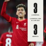 Liverpool vs Benfica Highlights