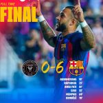 Inter Miami vs Barcelona 0-6 Highlights