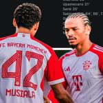 Shakhtar Donetsk vs Bayern Munich live streaming