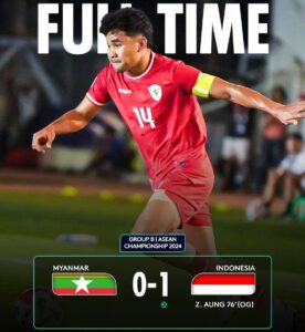 Myanmar vs Indonesia highlights 