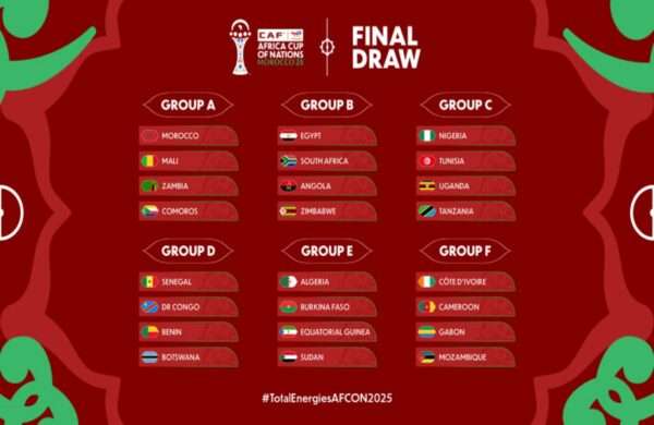 AFCON 2025 Draw - Full List 