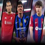 Best Centre Backs In The World In 2026