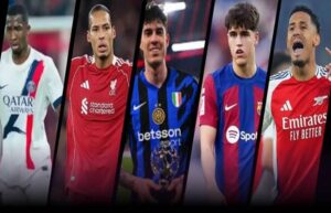 Best Centre Backs In The World In 2026