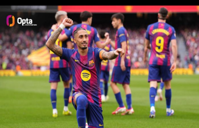 Barcelona vs Sevilla highlights